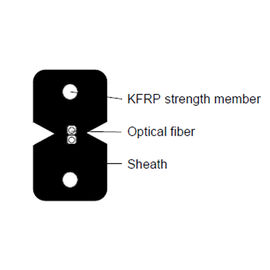 Kabel Jaringan Serat Optik KFRP GJXFH 1G657A2 Warna Hitam Putih Multi Ukuran